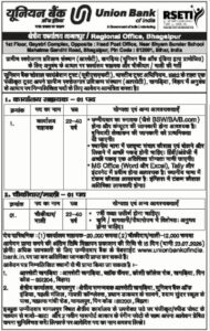 Union Bank Office Assistant & Watchman Recruitment 2026 | Bihar Union bank watchman bharti 2 WhatsApp Image 2026 07 15 at 7.18.29 AM